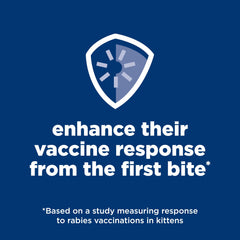 Hill's Science Diet Kitten Indoor Chicken kibble close-up highlights high-quality protein for growing muscles.
