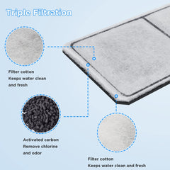 HiTauing PF-L carbon cartridge PF40 compatibility close-up for consistent filtration.