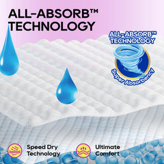 Honey Care All-Absorb diaper delivers 360-degree leak protection for reliable days.