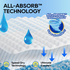 All-Absorb wrap secure-fit design keeps fur safe and snug.