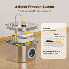 HOOISE activated-carbon filter keeps water clearer and fresher for pets.