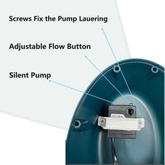 Hoqqf adjustable flow helps tailor water delivery to species needs