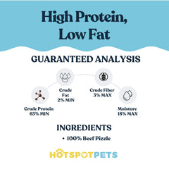 Hotspot Pets Bully Sticks grass-fed beef emphasizes premium, digestible chew.