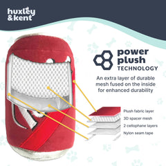 Huxley and Kent Power Plush reinforced mesh detail.