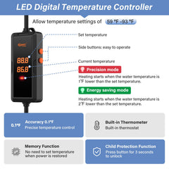 Hygger 200W submersible heater design for stable water temperature.