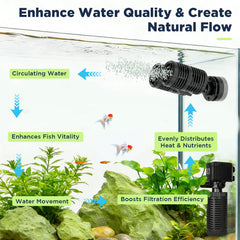 Hygger 2114GPH wave maker back panel for compact setup in mid-sized tanks