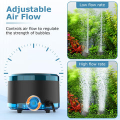 hygger aquarium air pump dual outlet close-up showing sturdy outlets for multi-tank use.