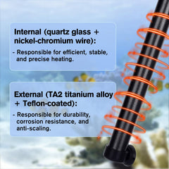 hygger aquarium heater leakage protection helps prevent spills
