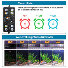 Hygger day-night cycle LED display demonstrating 24/7 lighting options.