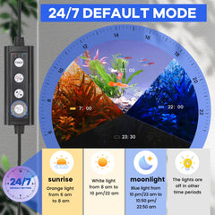 Hygger full-spectrum DIY mode image with color options