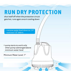 Hygger pump draining to one-fourth inch water level for easy maintenance