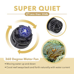 In-tank installation of Hygger device demonstrates quiet operation and energy efficiency.