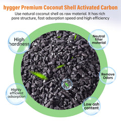 Hygger premium activated carbon in fine mesh bag for easy canister filter loading.
