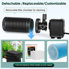 Hygger removable foam sponge for easy cleaning and media swaps.