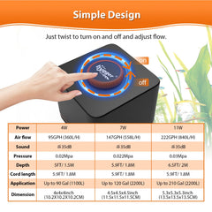 Hygger strong air pump with one-knob flow control for easy adjustment.