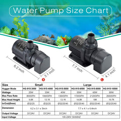Pump installed submerged or externally for flexible aquarium or pond setups.
