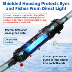 Hygger uv light shield housing closeup shows safe design