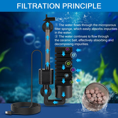 Hygger duckbill outlet delivers smooth water flow for calmer tank circulation.