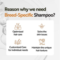 Dermatest EXCELLENT rating badge with HYPONIC Bichon Frise shampoo.