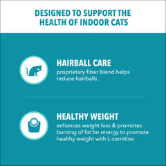Beet pulp fiber in IAMS Proactive Health for hairball care