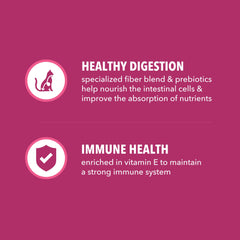 Real chicken ingredient in IAMS Proactive Health cat food for protein-rich nutrition