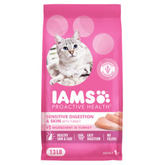 IAMS Proactive Health kibble close-up for complete nutrition