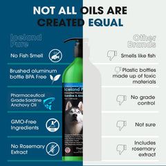 Iceland Pure Sardine Anchovy Oil for dogs and cats promotes healthy skin and coat.