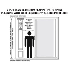 Ideal Pet patio door flap enables easy pet access and view