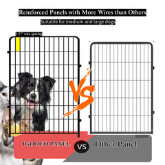 IGOOUO dog playpen indoor-outdoor coating emphasizes rustproof protection for versatile placement.