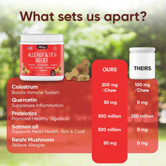 iHeartDogs Colostrum Probiotics for Dogs promoting gut balance and immune nourishment