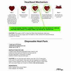 iHeartDogs heartbeat-unit-inside provides a soothing sensory cue for stress.