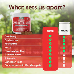 iHeartDogs immune-support blend with echinacea and pumpkin seeds for immune wellness.