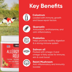 iHeartDogs Quercetin for Dogs showing natural antioxidant support for itch