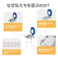 iigala cat toilet trainer kit upper lid provides easy access for cleaning and setup