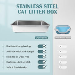 IKITCHEN smooth nonstick cat litter box surface eases cleaning and wipe-downs.