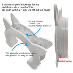 Ikuso indoor cat door compact dimensions for versatile placement