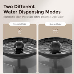 IMIPAW dual-power supply protects feeding schedule during outages