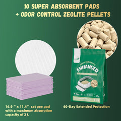 IMMCUTE Premium Pee Pads 10-count included for up to five days of absorbency.