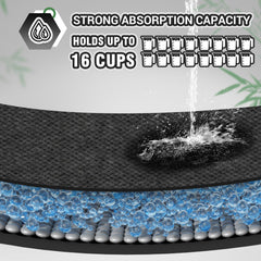 IMMCUTE absorbent core quickly soaks moisture for fast drying
