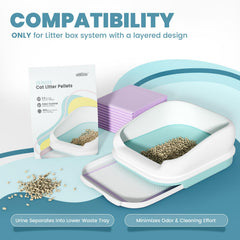 IMMHABI dual-layer litter box compatibility with Breeze-style system