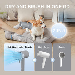iPettie Breeze B540S offers 3 temperature options for comfortable styling.