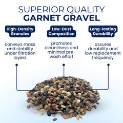IPW garnet gravel bed enabling even distribution in backwashing systems.