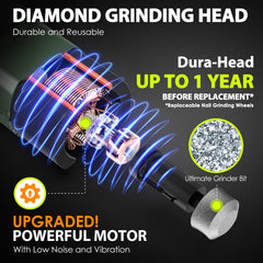 IREDOON low-noise dog nail grinder designed for calm grooming sessions