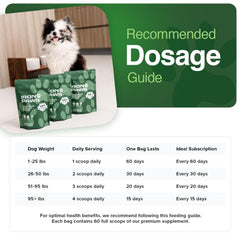 Iron Paws dog powder scoop dispensing an easy serving into meals