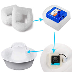 ITidyHome foam filter for Drinkwell Avalon enhances filtration for clear fountain water.