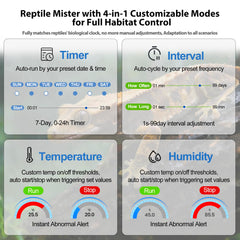 J&A Jason Aerobic reptile mister provides 360Β° nozzle coverage for full terrarium mist