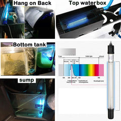JackSuper 13W aquarium algae clean light used in pond setup for clearer water.