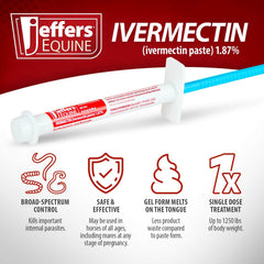 Jeffers syringe delivering a measured dose to a horse