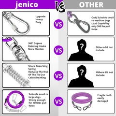 Jenico 100ft heavy-duty cable provides extended reach for yard and campsite use.