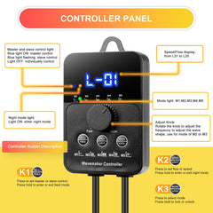 JEREPET magnetic mounting with rubber protection for secure placement